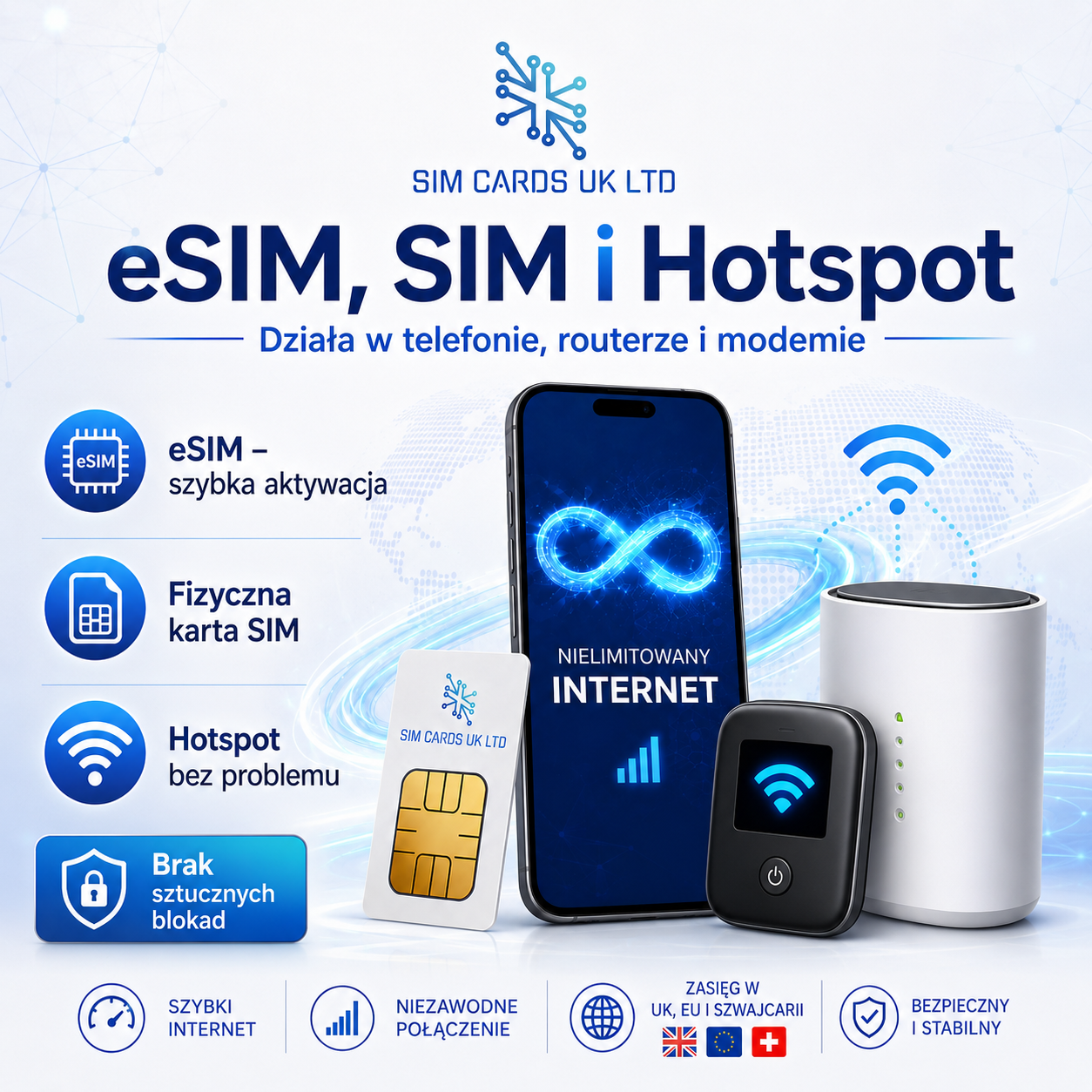 eSIM, SIM i Hotspot - internet nielimitowany SIM CARDS UK LTD