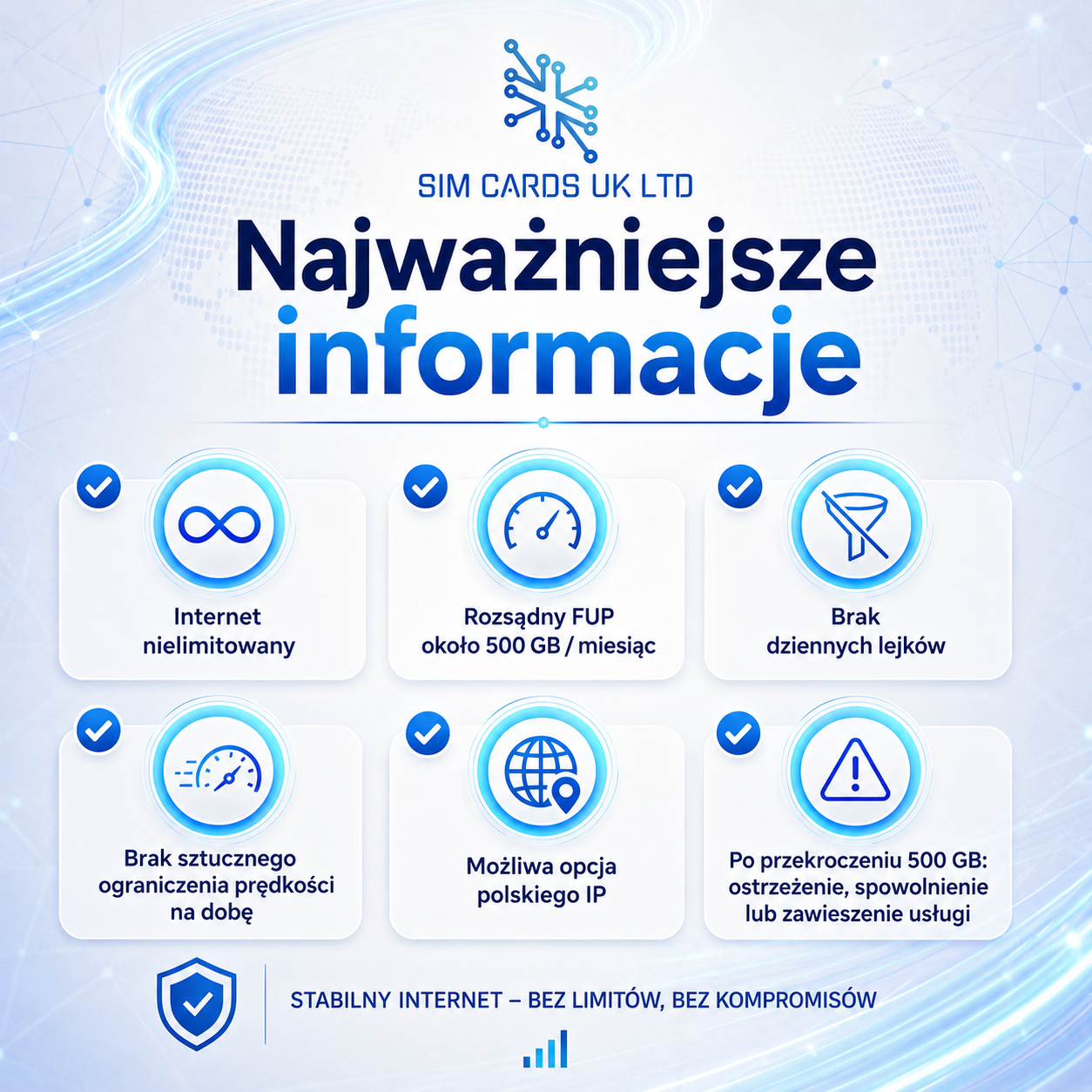 Najważniejsze informacje - internet nielimitowany SIM CARDS UK LTD