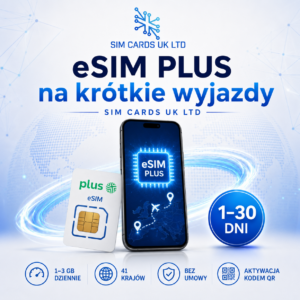 eSIM Plus – idealna na krótkie wyjazdy
